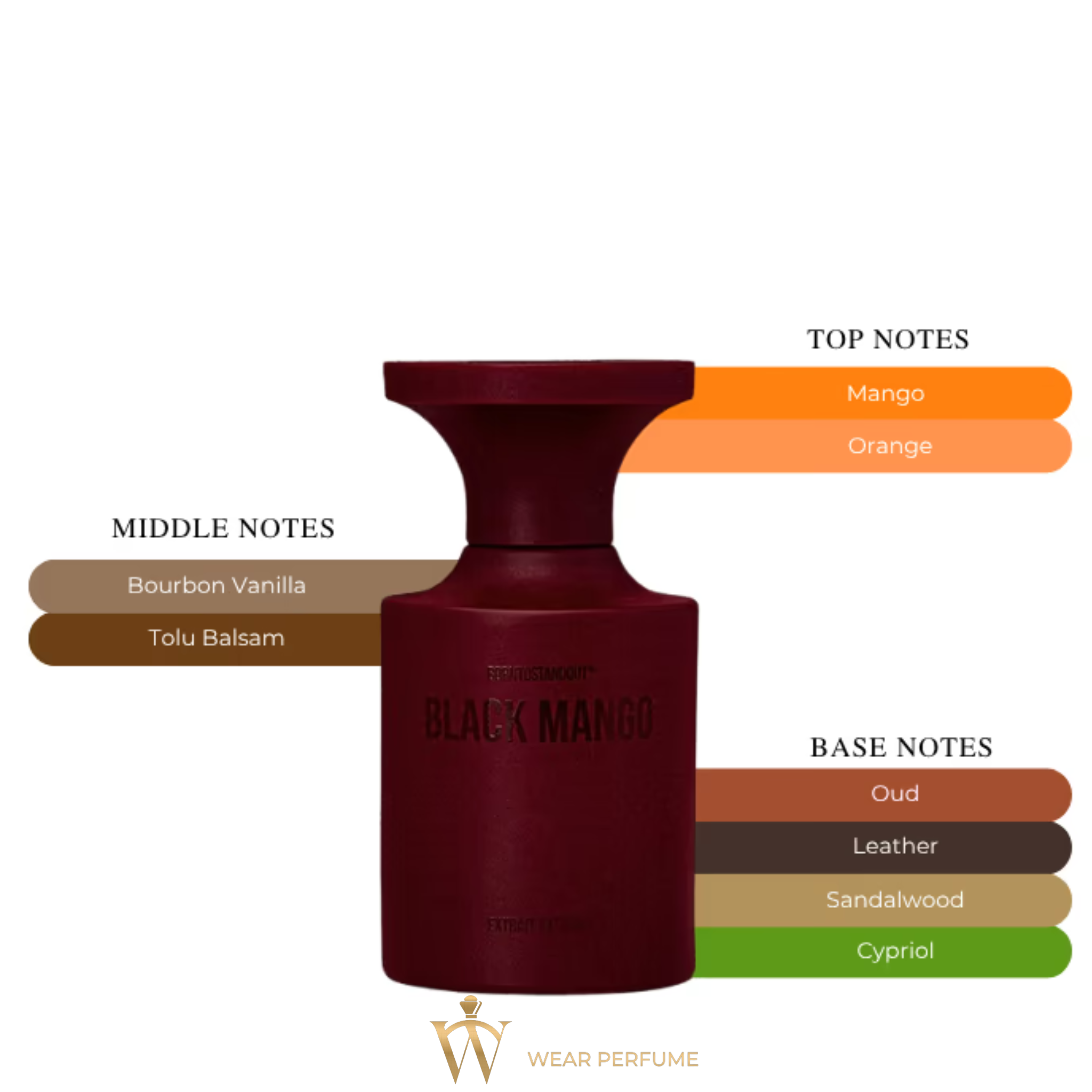  Borntostandout BTSO Black Creme Extrait Extreme 