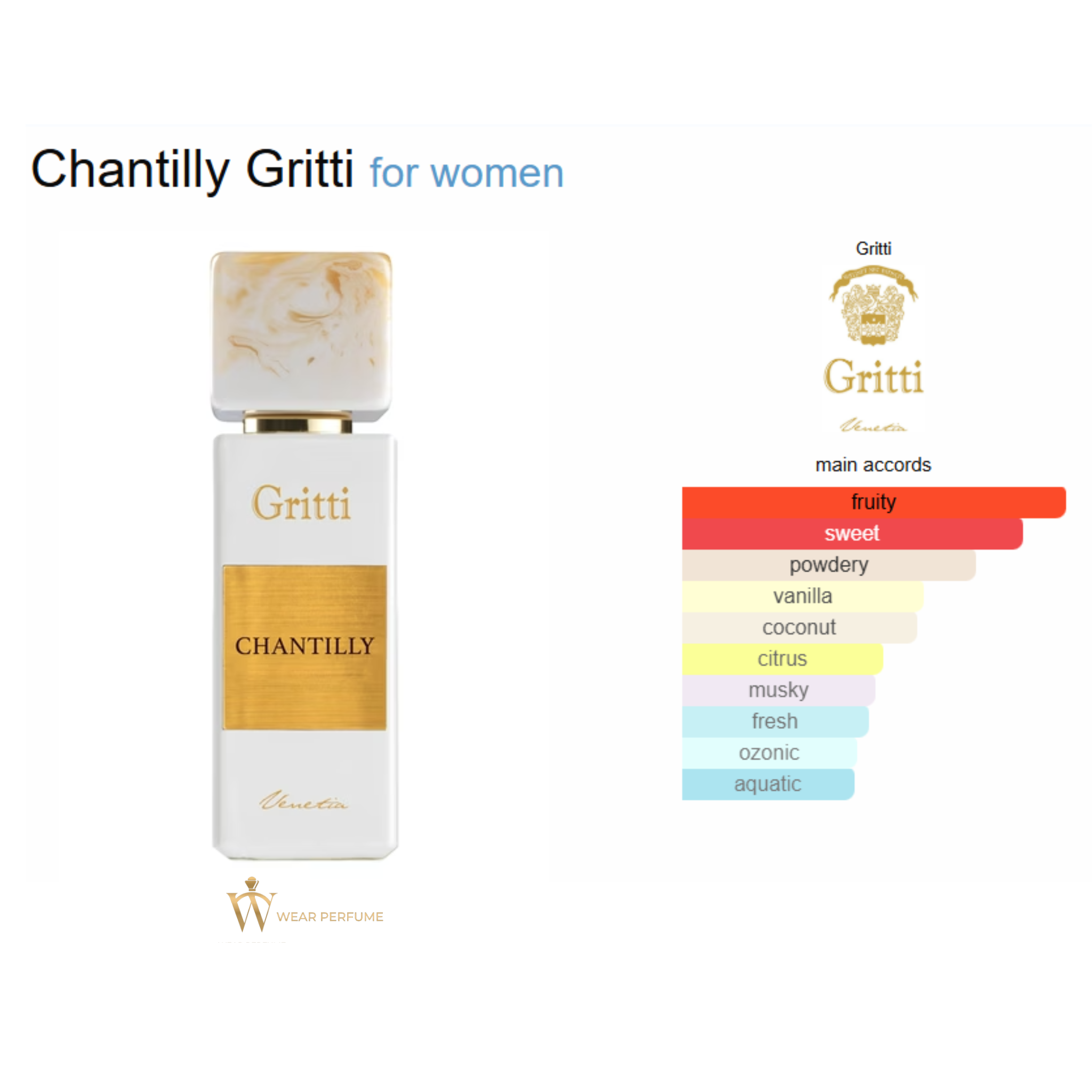  Gritti Chantilly EDP 