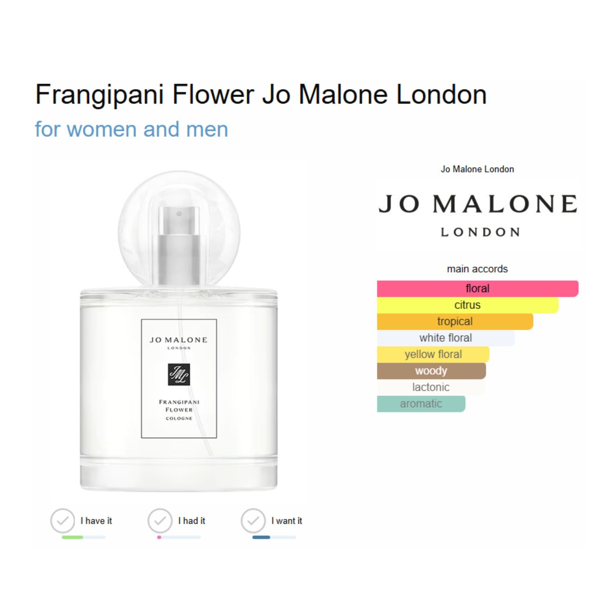  Set Nước Hoa Unisex Jo Malone Frangipani Flower Cologne – Home & Away Duo Set (30ml + 10ml) 