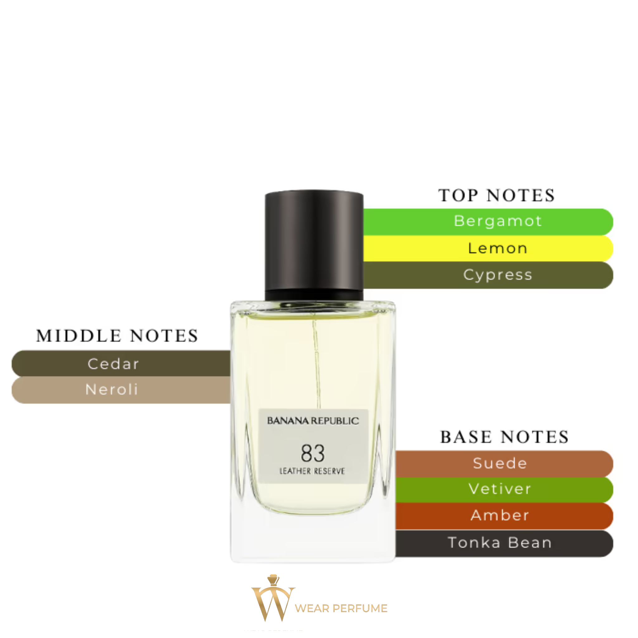  Banana Republic 83 Leather Reserve 