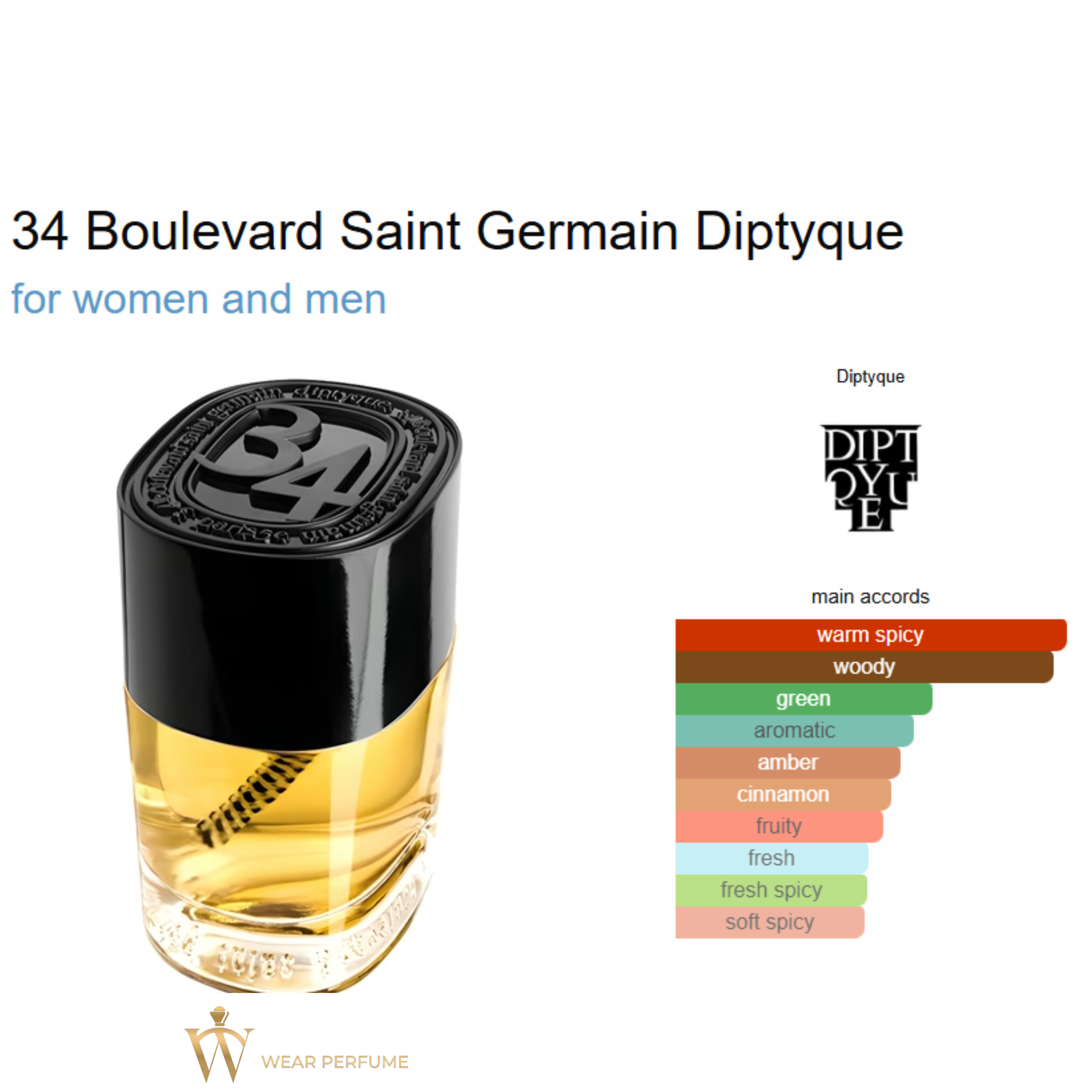  Diptyque 34 Boulevard Saint-Germain EDT 