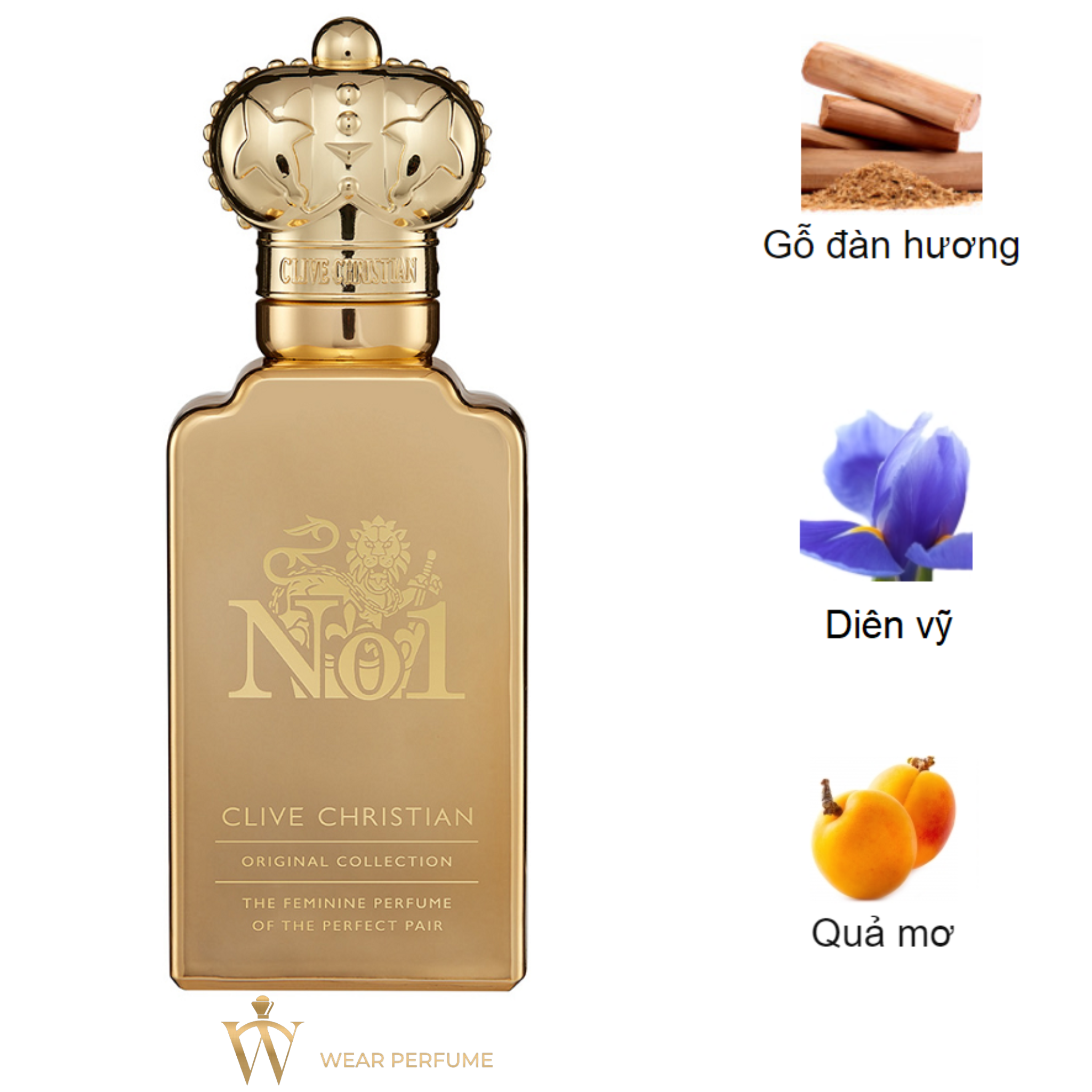  Clive Christian No1 Feminine Edition 