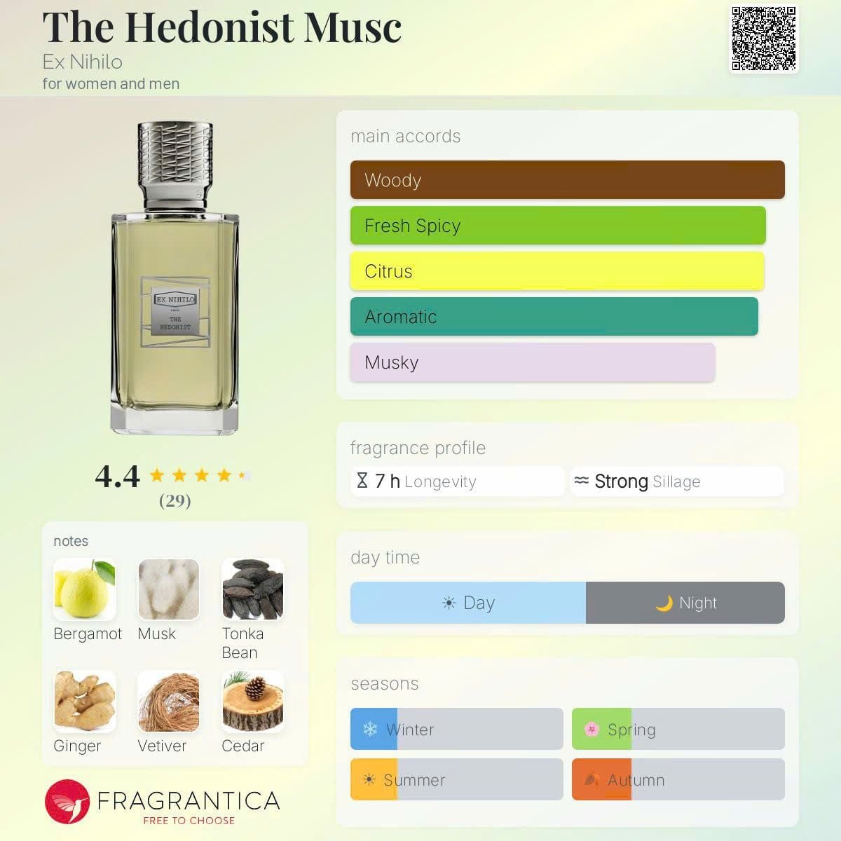  Ex Nihilo The Hedonist Musc 
