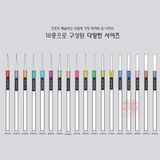  Dụng Cụ Tạo Lằn Chìm Mô Hình Cao Cấp - Line Master Chisel ver 2 