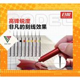  Dụng Cụ Chisel Kim Loại Tạo  Khắc Lằn Chìm Chuyên Dụng KURAKAWA X9 series ( tặng kèm cán nhựa ) ) 