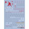  Decal nước Huỳnh Quang dán mô hình EVO PGU Nu Gundam 