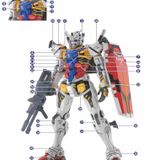 Decal Nước Huỳnh Quang Dán Mô Hình GQuuuuuuX EVO HG 1/144 Red + White Gundam 