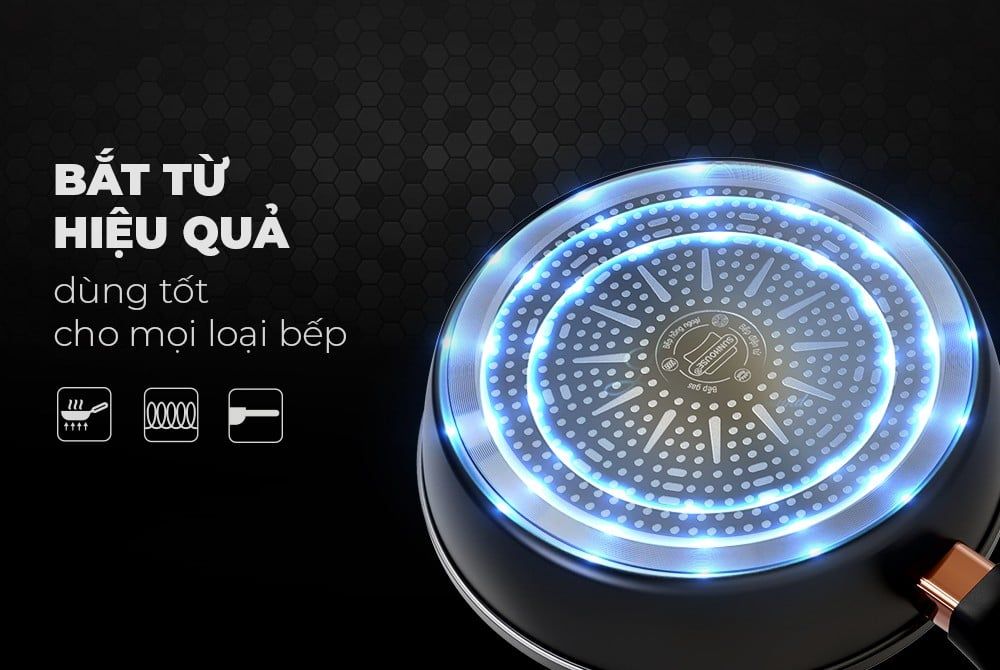 CHẢO CHỐNG DÍNH ULTRA TITANIUM SUNHOUSE ( ST26B, ST28B, ST30B)