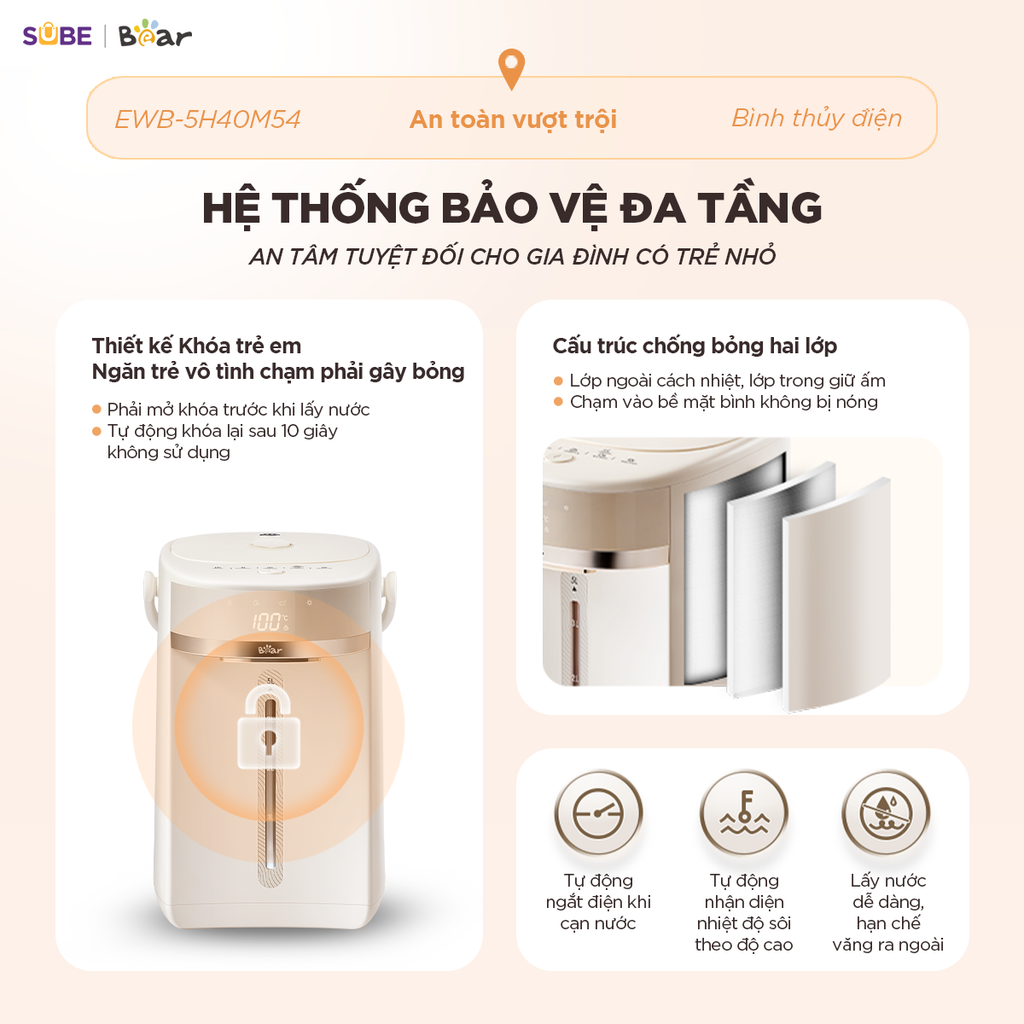 Bình thuỷ điện Bear 5L EWB-5H50M54