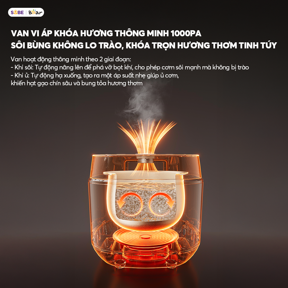 Nồi cơm điện Bear 1.5L RC-4H40Y