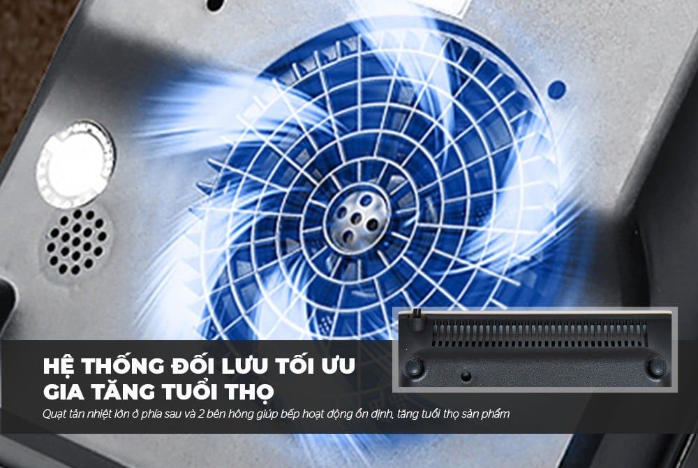 Bếp Từ Đơn Sunhouse SHD6873 – 2200W, Cảm Ứng Cảm Biến, 7 Chế Độ Nấu