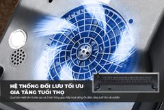 Bếp Từ Đơn Sunhouse SHD6873 – 2200W, Cảm Ứng Cảm Biến, 7 Chế Độ Nấu