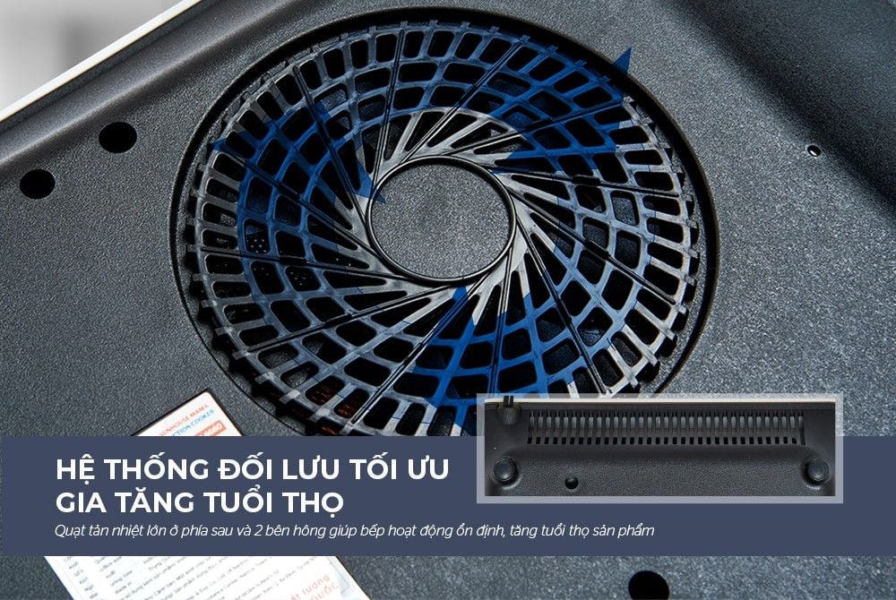 Bếp Từ Sunhouse SHD6165 – Thiết Kế Gọn Gàng, Dễ Dùng, Bền Bỉ