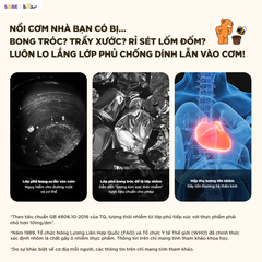 Nồi cơm điện Bear 1.2L RC-5H30O12