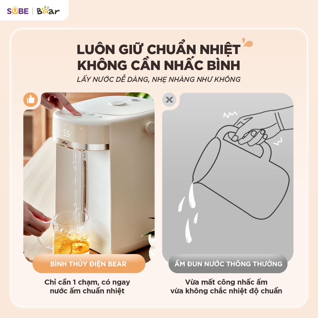Bình thuỷ điện Bear 5L EWB-5H50M54
