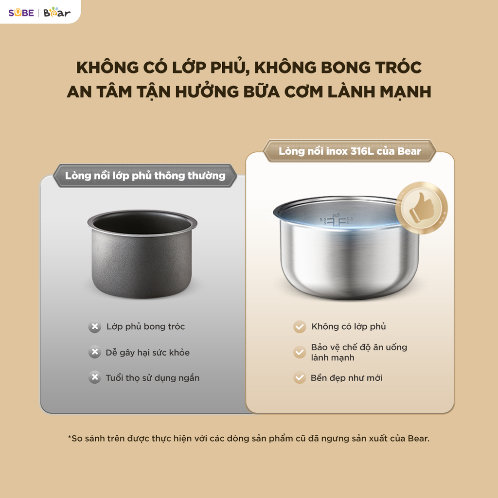 Nồi cơm điện Bear 1.2L RC-5H30O12