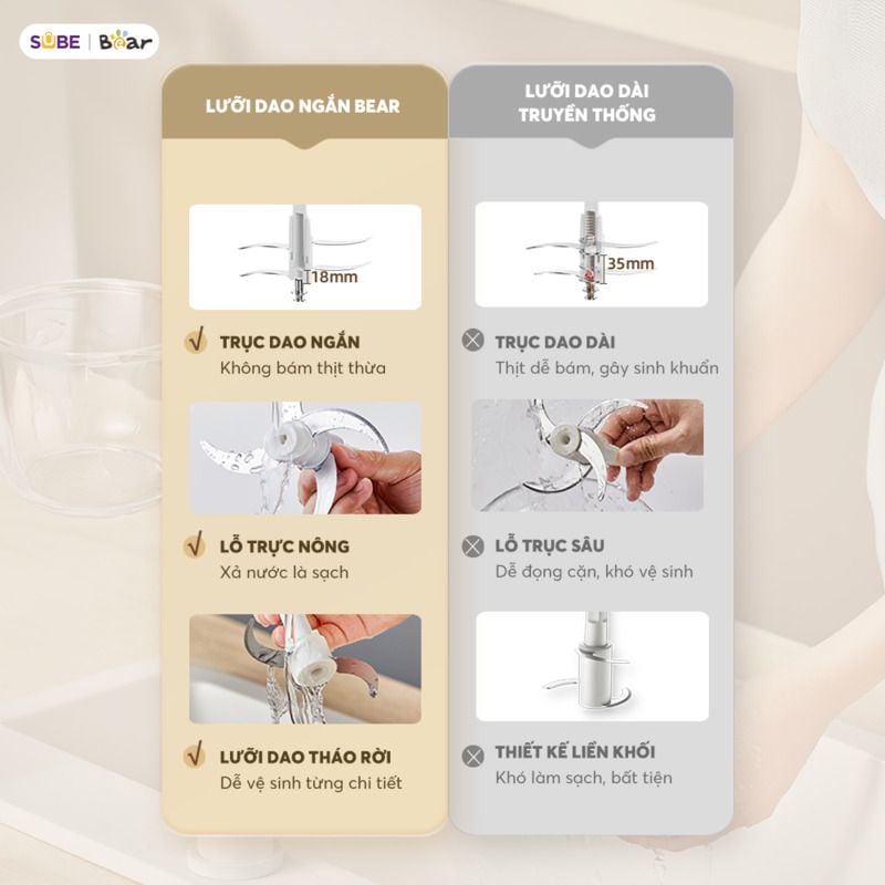 Máy xay thịt Bear 1.8L CH-5H03P36