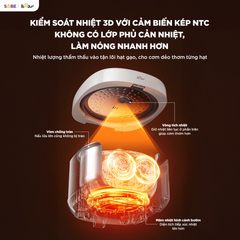 Nồi cơm điện Bear 1.2L RC-5H30O12