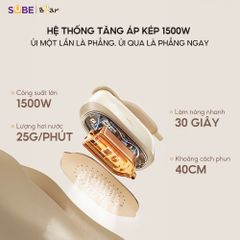 Bàn là hơi nước Bear IR-4H15H