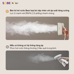 Bàn là hơi nước Bear IR-4H15H