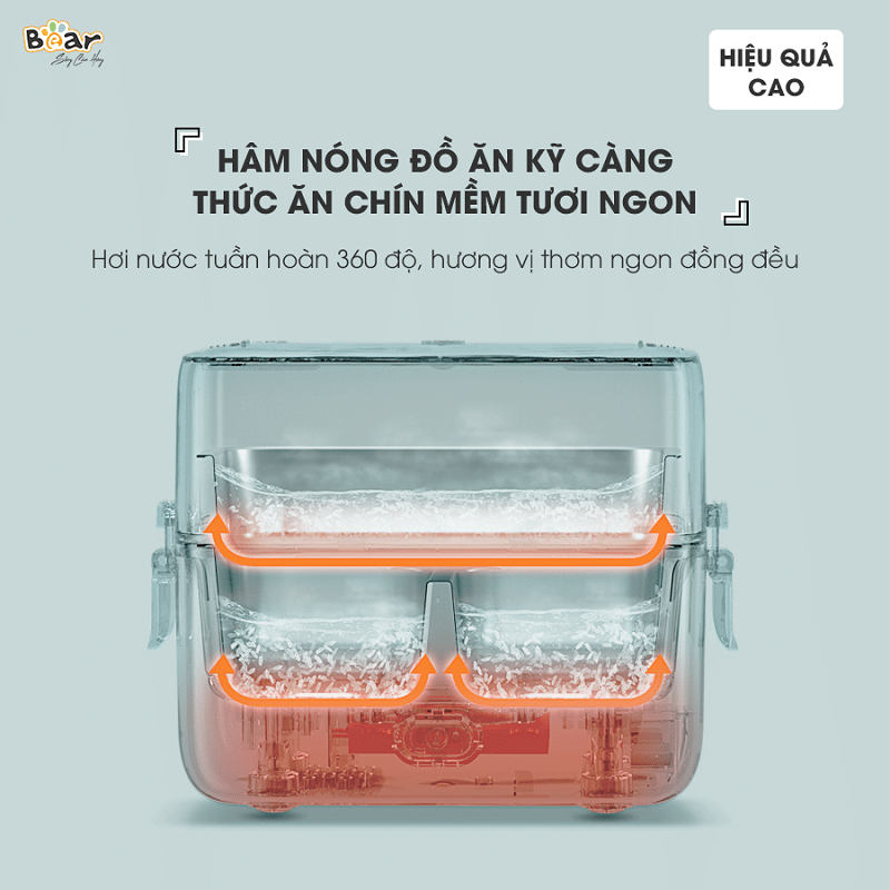 Hộp cơm cắm điện Bear 2 ngăn SB-HC12L