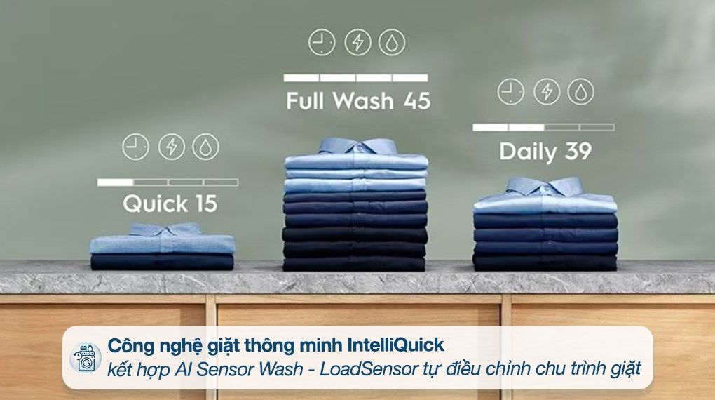 Máy giặt Electrolux UltimateCare 900 Inverter 11 kg EWF1142R9SC