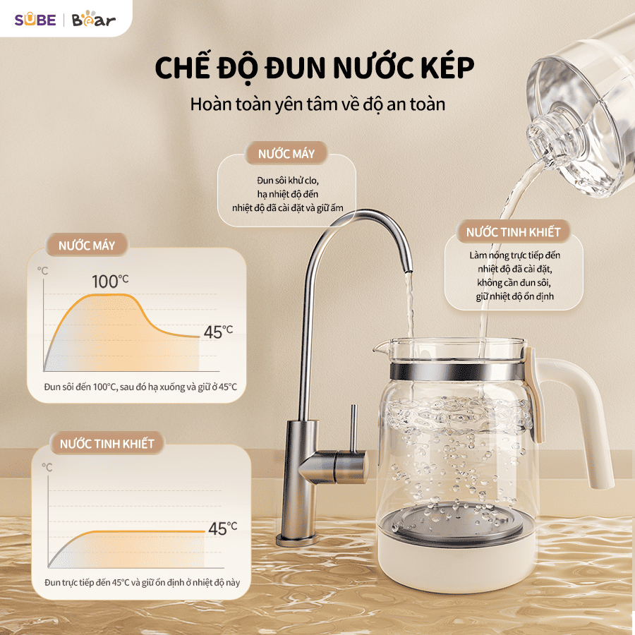 Máy đun nước hâm sữa Bear WW-5H12N