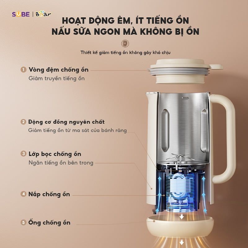 Máy làm sữa hạt Bear 0.6L SB-SH06C