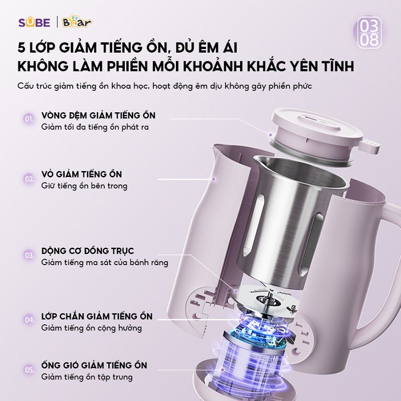 Máy làm sữa hạt Bear 0.6L SB-SH06D