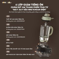 Máy làm sữa hạt Bear 1,75L SB-SH17V