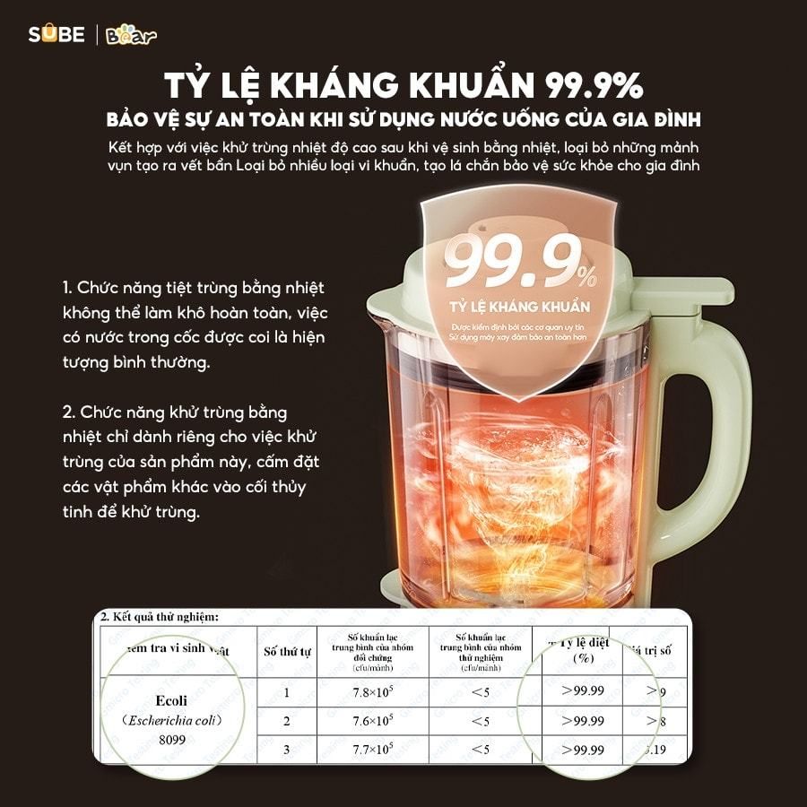 Máy làm sữa hạt Bear 1,75L SB-SH17V