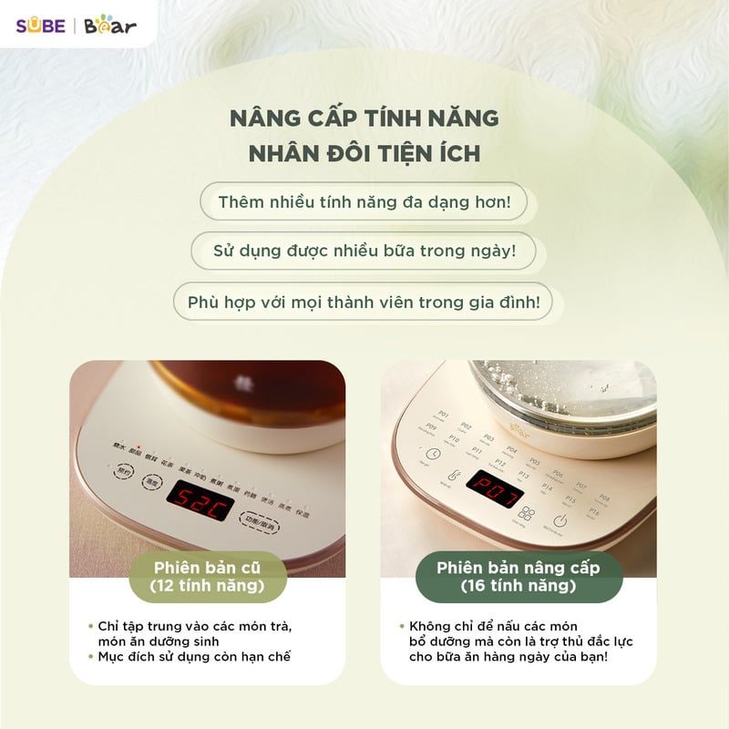 Máy pha trà Bear 1.5L HK-5H15L96