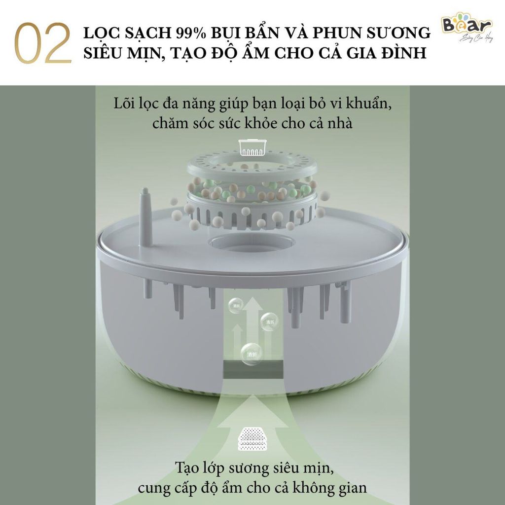 Máy phun sương tạo độ ẩm Bear JSQ-C45U1
