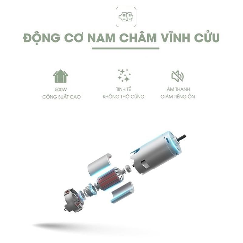 Bộ máy xay cầm tay đa năng Bear JBQ-B50E1