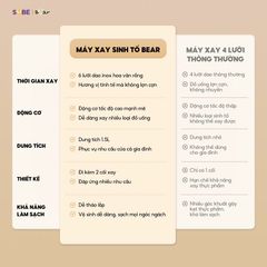 Máy xay sinh tố Bear SB-MX15L