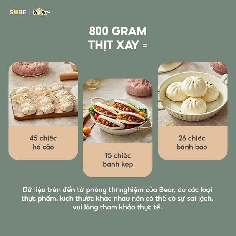 Máy xay thịt Bear 2L CH-4H03F