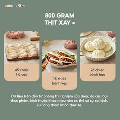 Máy xay thịt Bear 2L CH-4H03F