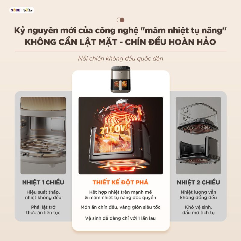 Nồi chiên không dầu Bear 6L AF-5H20J75