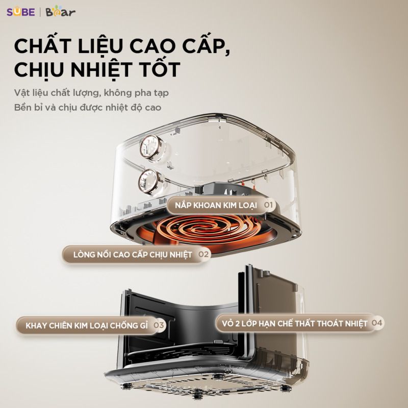 Nồi chiên không dầu Bear 5L AF-5H15I52