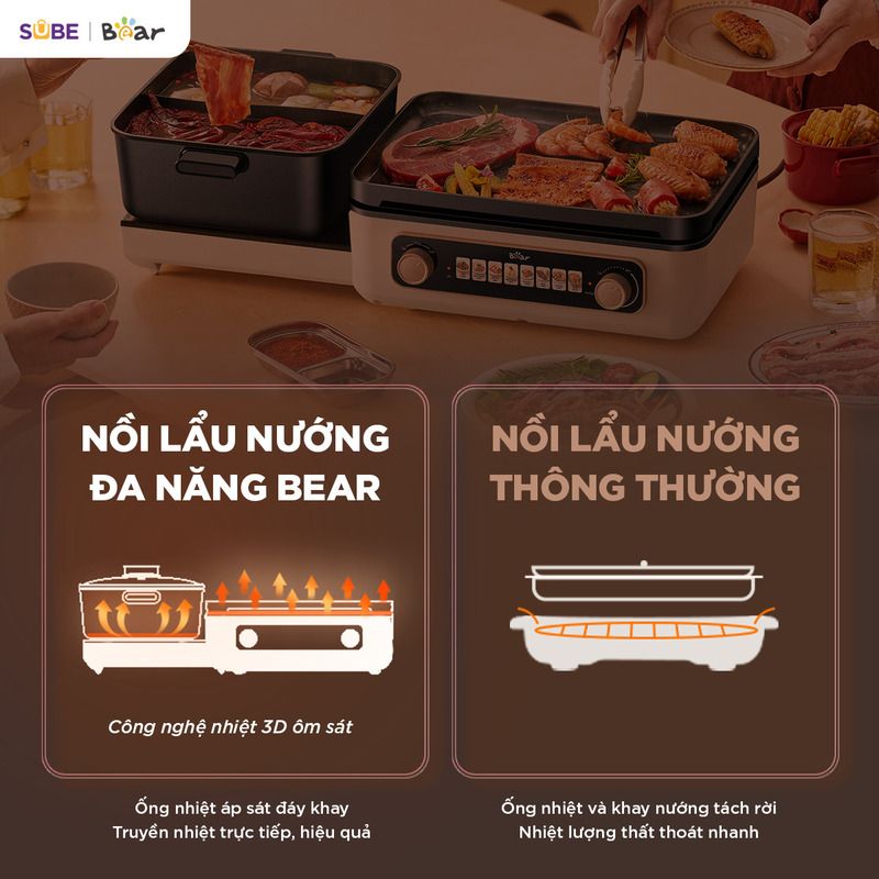 Nồi lẩu nướng đa năng Bear GR-5H22R83