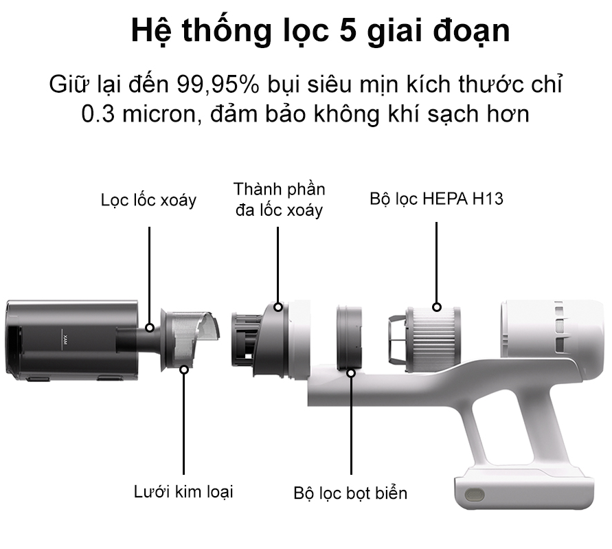 Máy Hút Bụi Cầm Tay Không Dây Roborock H60