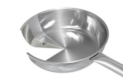 CHẢO INOX ĐA LỚP SUNHOUSE( IN24M6, IN28M6)