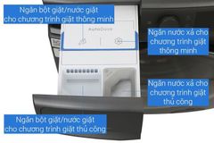 Máy giặt Electrolux UltimateCare 900 Inverter 11 kg EWF1142R9SC