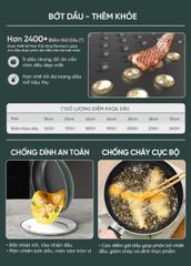 CHẢO CHỐNG DÍNH ĐÁY TỪ SUNHOUSE ECO SHM28PLUS