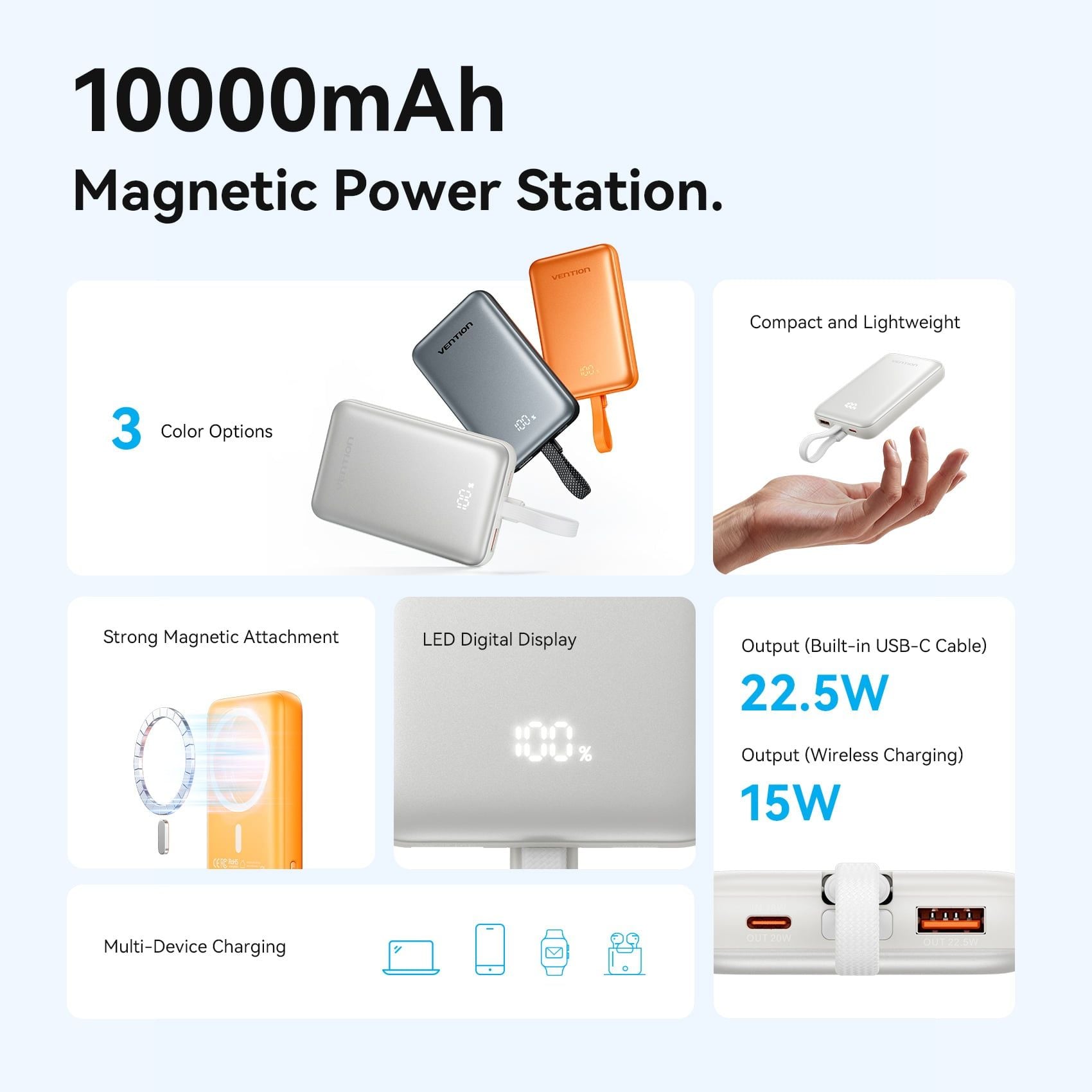 Pin dự phòng Vention FKQ 10000mAh 22.5W sạc từ tính - hình 3