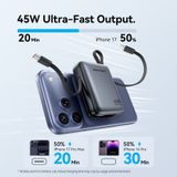  Pin Dự Phòng Kèm Cáp Type-C + Lightning VENTION FKM 10000mAh 45W (1*Type-C port, Digital Display) 