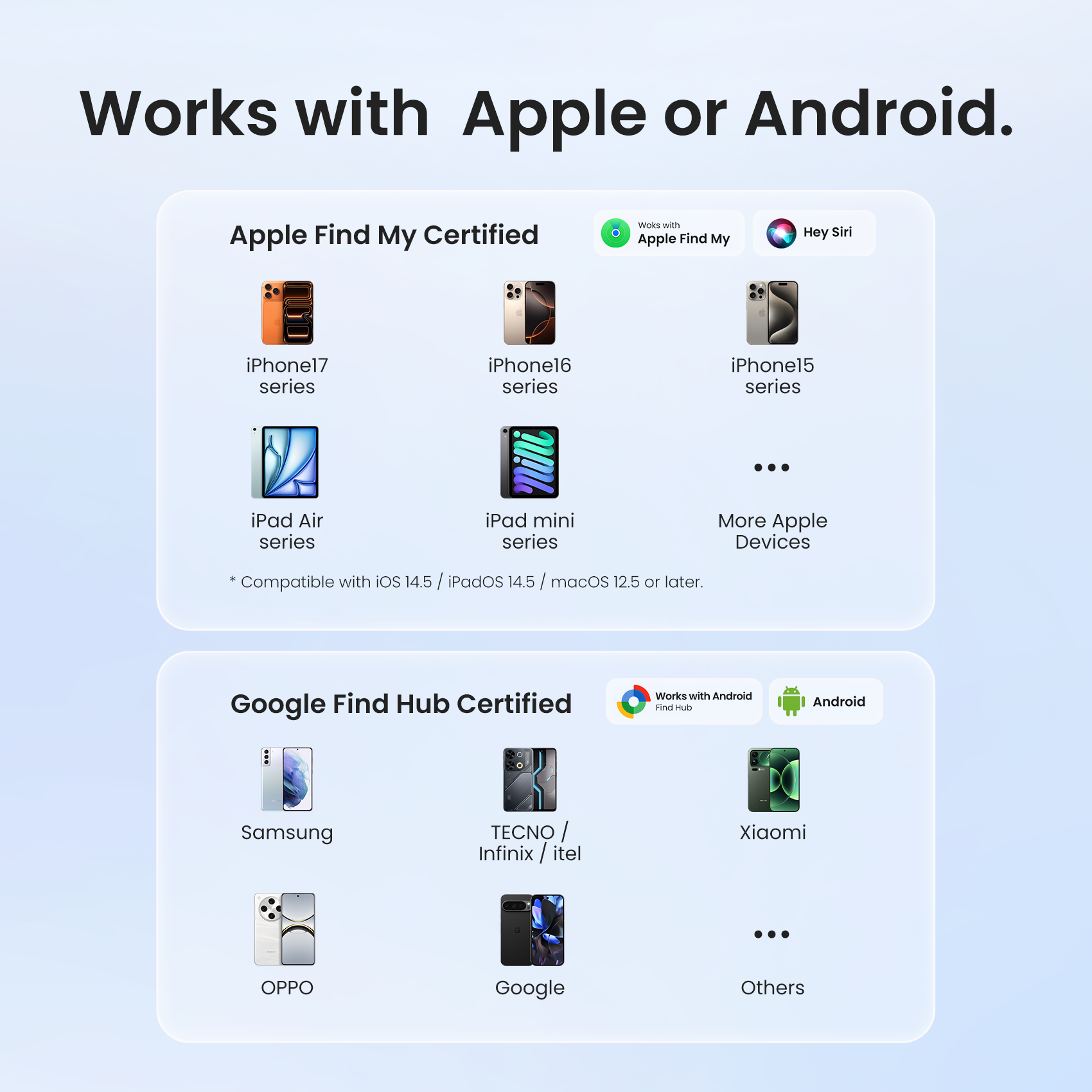 Tag định vị Vention KQX SpotTag Pop Apple và Android - hình 4
