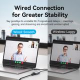  Đầu Chuyển Mạng LAN Type-C/USB-A to Gigabit Ethernet VENTION CFQ (1Gbps, 0.15m) 