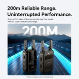  Bộ Truyền Hình Ảnh HDMI Không Dây VENTION ADU 1080P@60Hz (Transmitter and Receiver, 200M Stable Transmission, Up to 1 TX to 4 RXs, Support NP-F750 7.4V Battery, Wireless + Wired Flexibility, LED Status Display) 