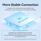  Đầu Chuyển Mạng LAN Type-C to Gigabit Ethernet VENTION CFP (1Gbps, 0.15m) 